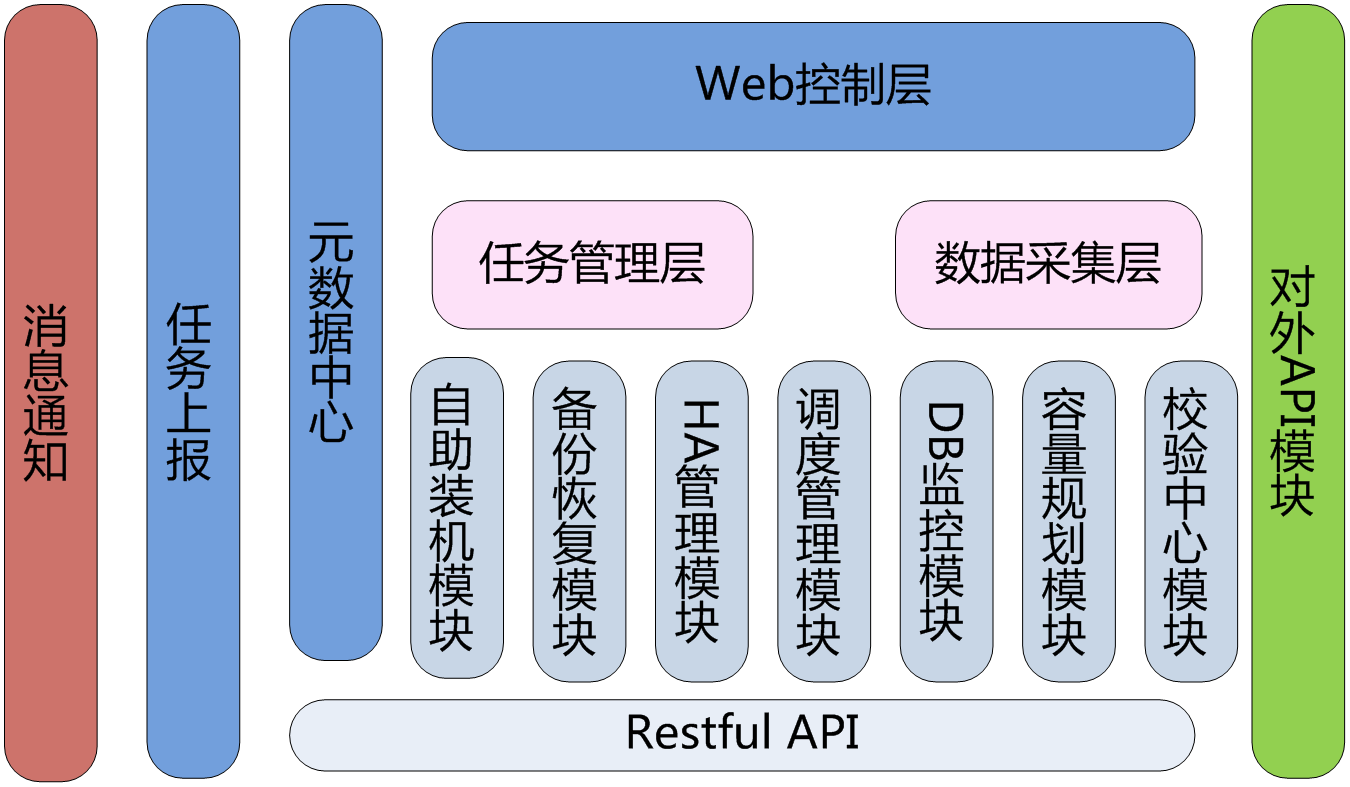 db图片1.png