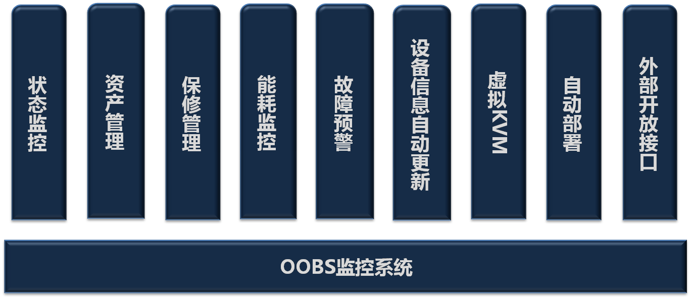 oobs图片1.png