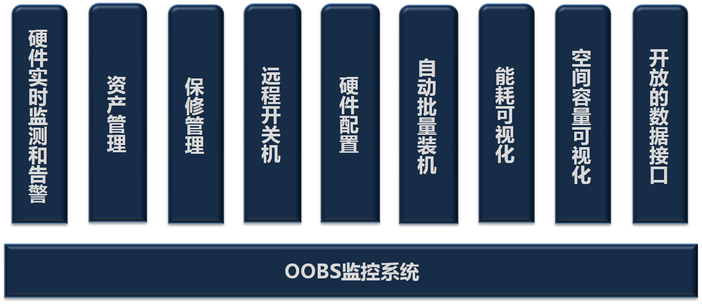 oobs图片2.png