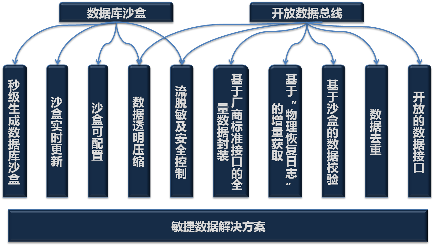 duni图片3.png