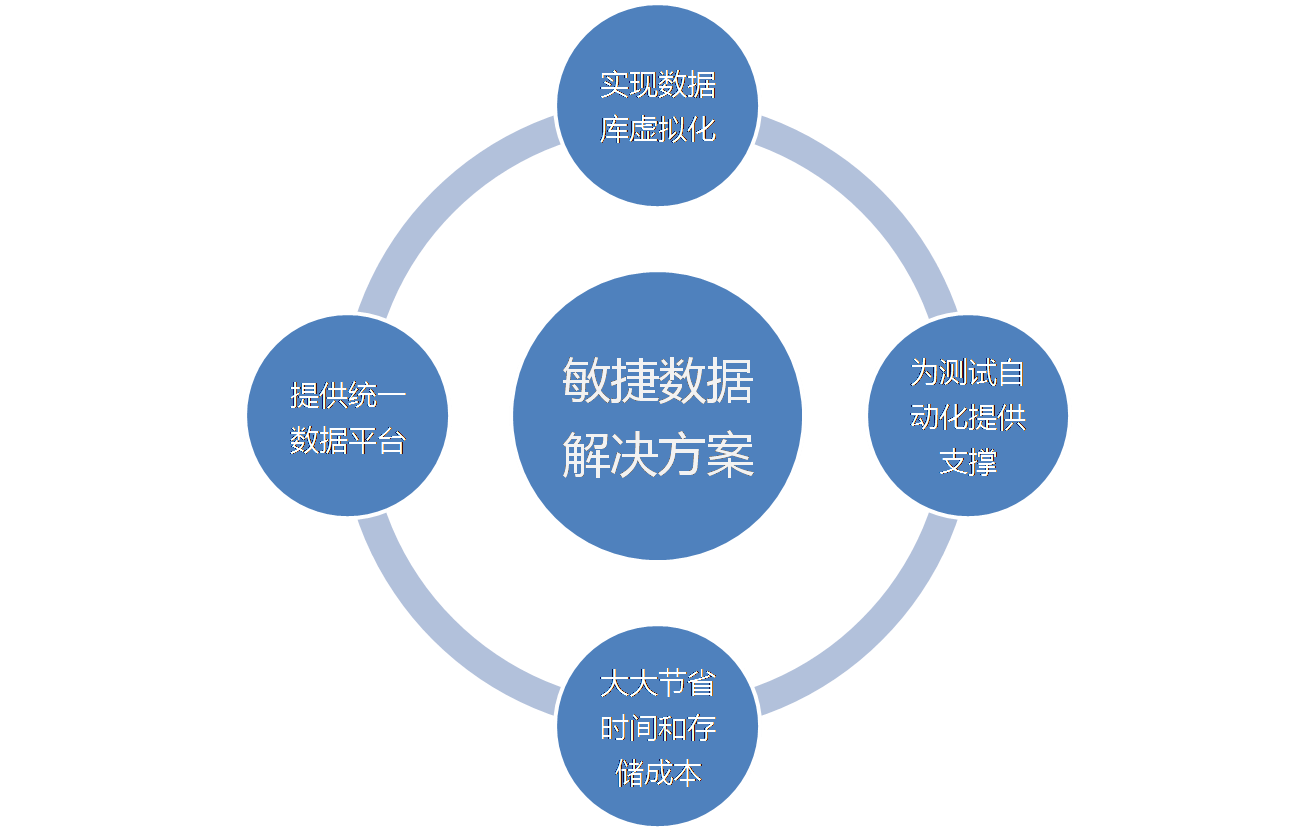 duni图片5.png