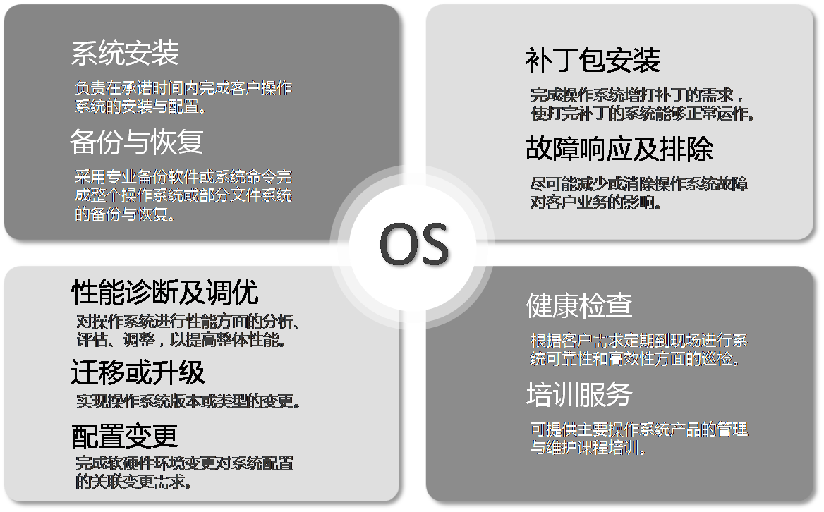 os_ma图片1.png