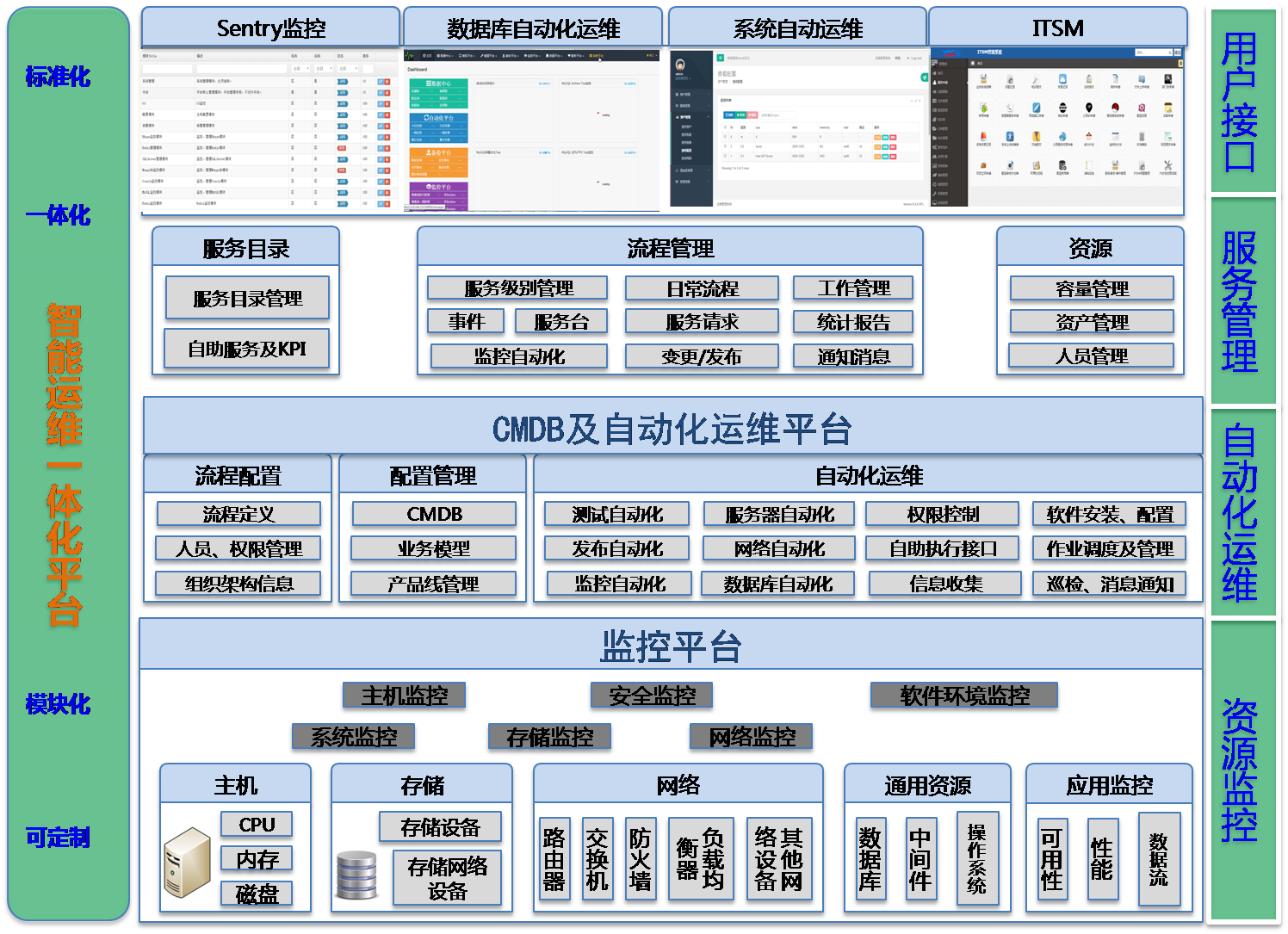 devops图片2.png